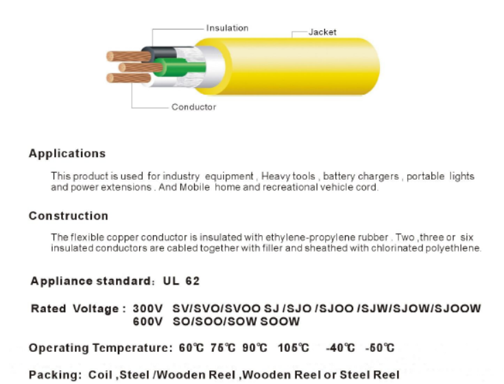 UL62、UL1581 NINGBO LINSHENG SV SJ SO Rubber cord