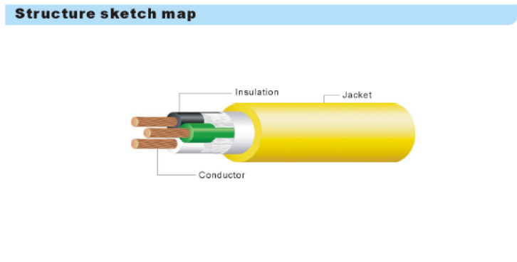 E215210 NINGBO LINSHENG SE SEO SEOO SEW SEOW SEOOW